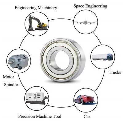 Stil lager 626 2rs Low Noise Chrome Steel Deep Groove Ball Bearing 6x22x7mm voor turbolader