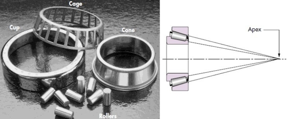 Niet-standaard kromstaalconic rollagers LM12649/10 met OPEN-zegels