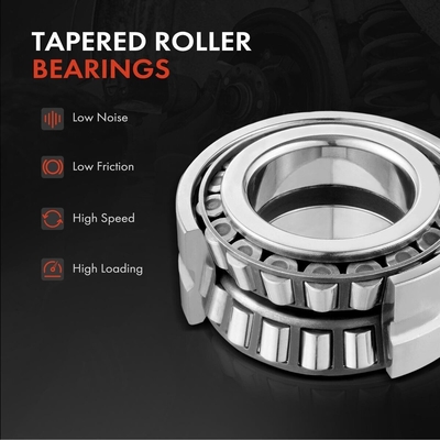 160x230x110mm F-572805 Betonmixer Truck Reducer Bearing voor zware rolbaan