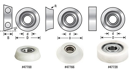 Energiemining Lfr50/8 Lfr50/8-6 U Groove Track Roller Bearing Guide Wheel Bearing Lfr50/8-6kdd Lfr50/8-6npp