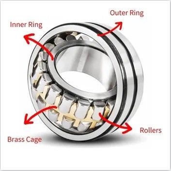 Automotive 24124 CC W33 C3 Dubbele rij bolrollagers met cilindrische boring 120x200x80 mm