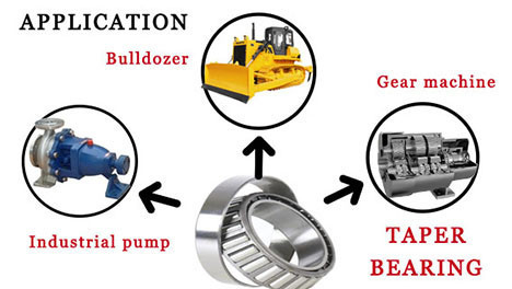 Imperial Taper Roller Bearing LM102949/LM102910 voor een soepele en nauwkeurige werking