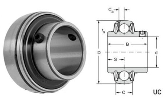 Lange levensduur HANSEL SB High Speed Mounted Insert Ball Bearing SB208/50ZZ C4 voor de landbouw