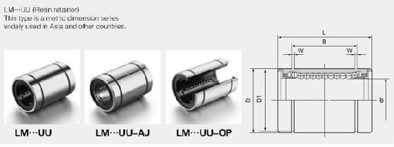 KH0622 KH0824 KH1026 KH1228 KH1428 KH1630 Lineair rollager met chroomstaal Gcr15