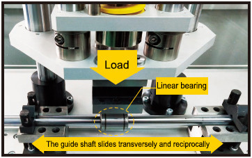 ISO 3290 2001 Standaard SBR Metal Slider Linear Guide Bearing SBR16/20/25/30/35/40/50-UU