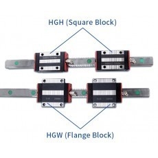 25 mm CNC-rail HGH25CAZAC Vierkantblok lineaire gidsen met een groot leververmogen