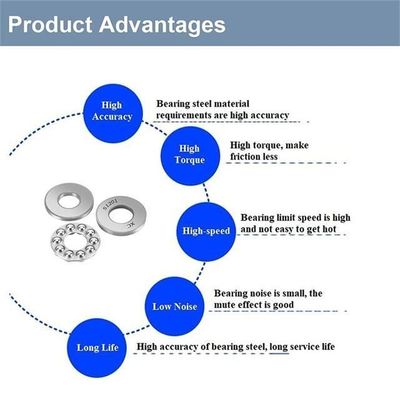 25*52*18 mm Motorfietsonderdelen Chroomstaal 51305 Stootballagers met stalen kooi