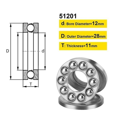 51204 51205 51206 51207 51208 51209 kogeltrechter voor OEM-service