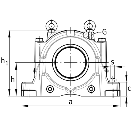 SNS3036-H-D Lagers met kussenblokken voor rollen en bouwmachines